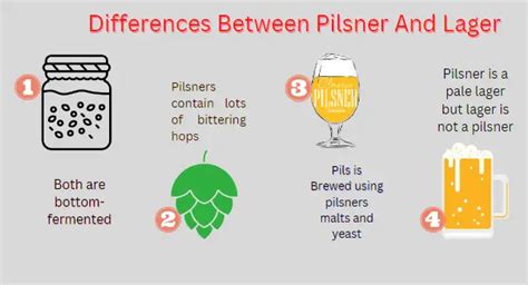 difference between pilsner and lager.